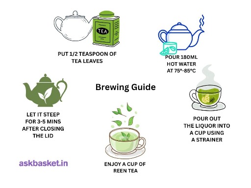 White Tea Premium 4