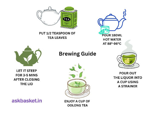 Oolong Tea Premium & Traditional  4