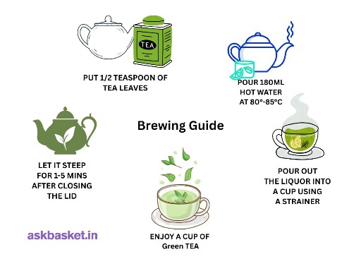 Pink Tea Premium	  4