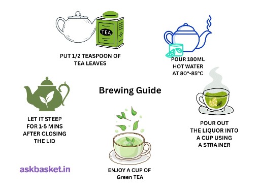 Pink Tea Regular 4